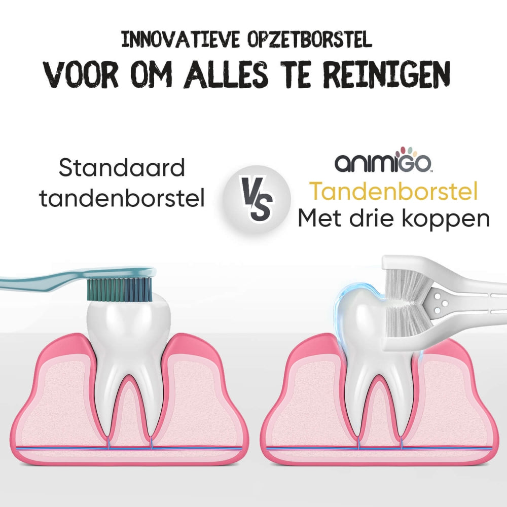 denti-care-kit-nl-05