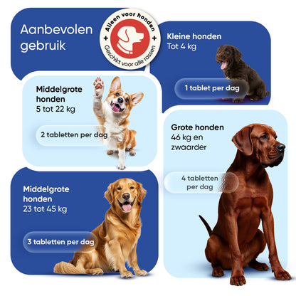 Multivitamine & Mineralen voor honden