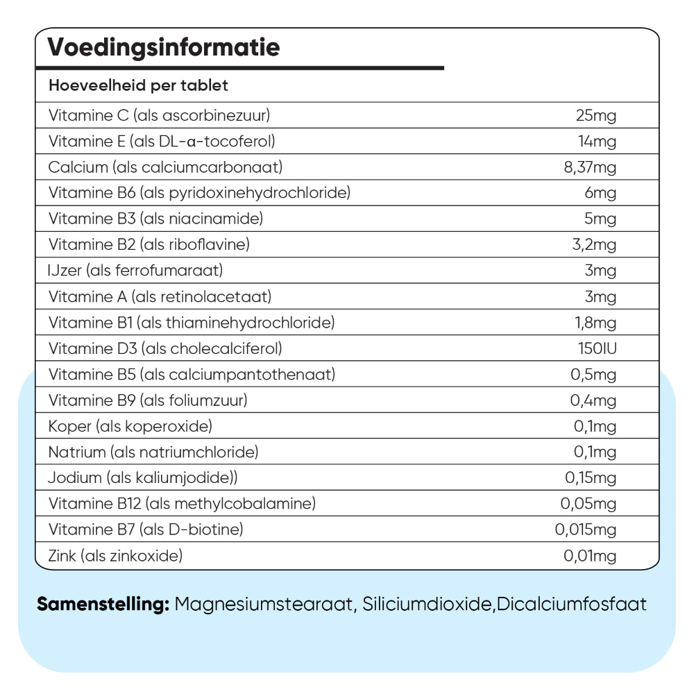 Multivitamine & Mineralen voor honden