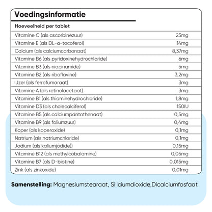 Multivitamine & Mineralen voor honden