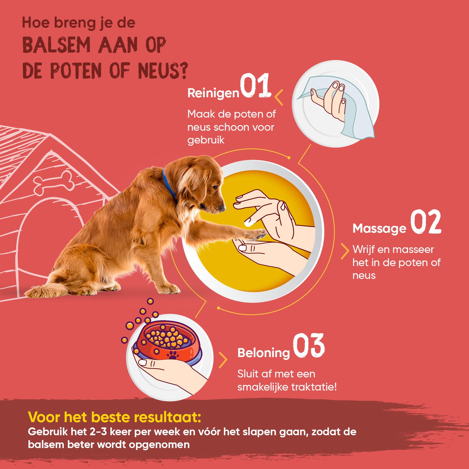 Neus- en potenbalsem voor honden