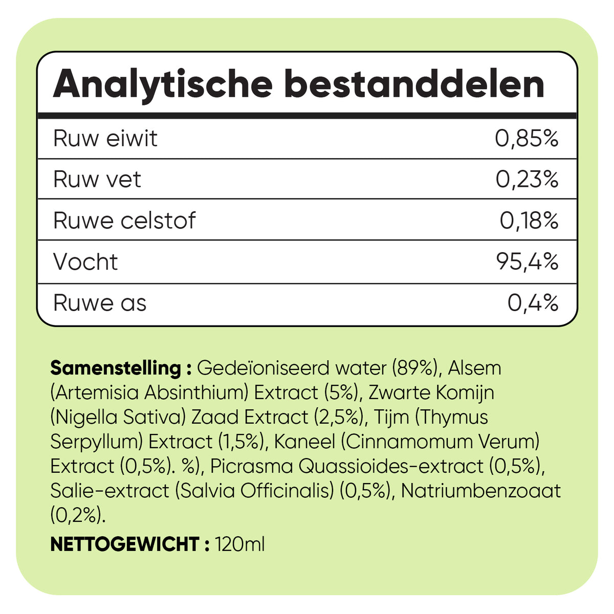 Alsem complex voor honden