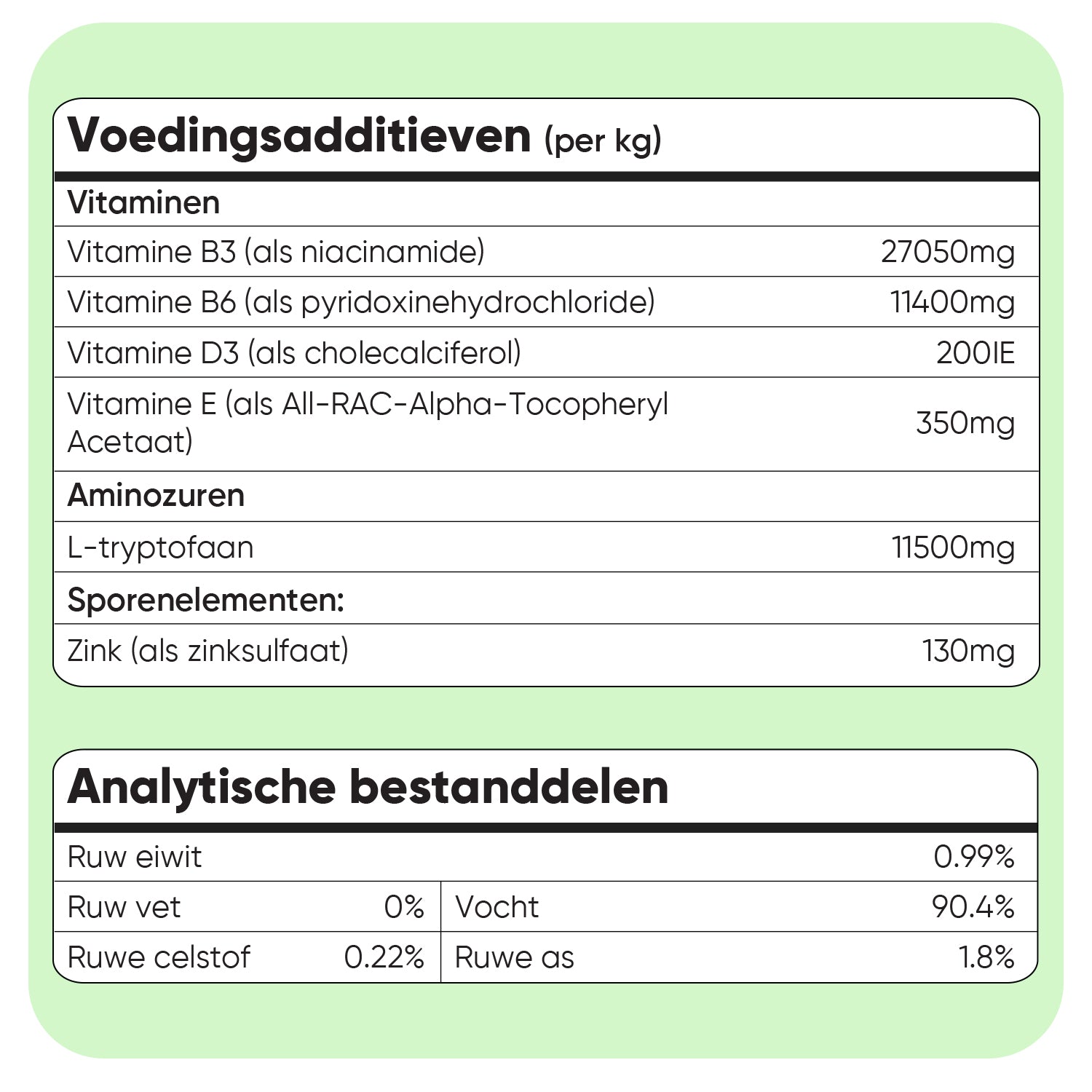 Animigo Kalmerende Druppels voor Katten 100 ml
