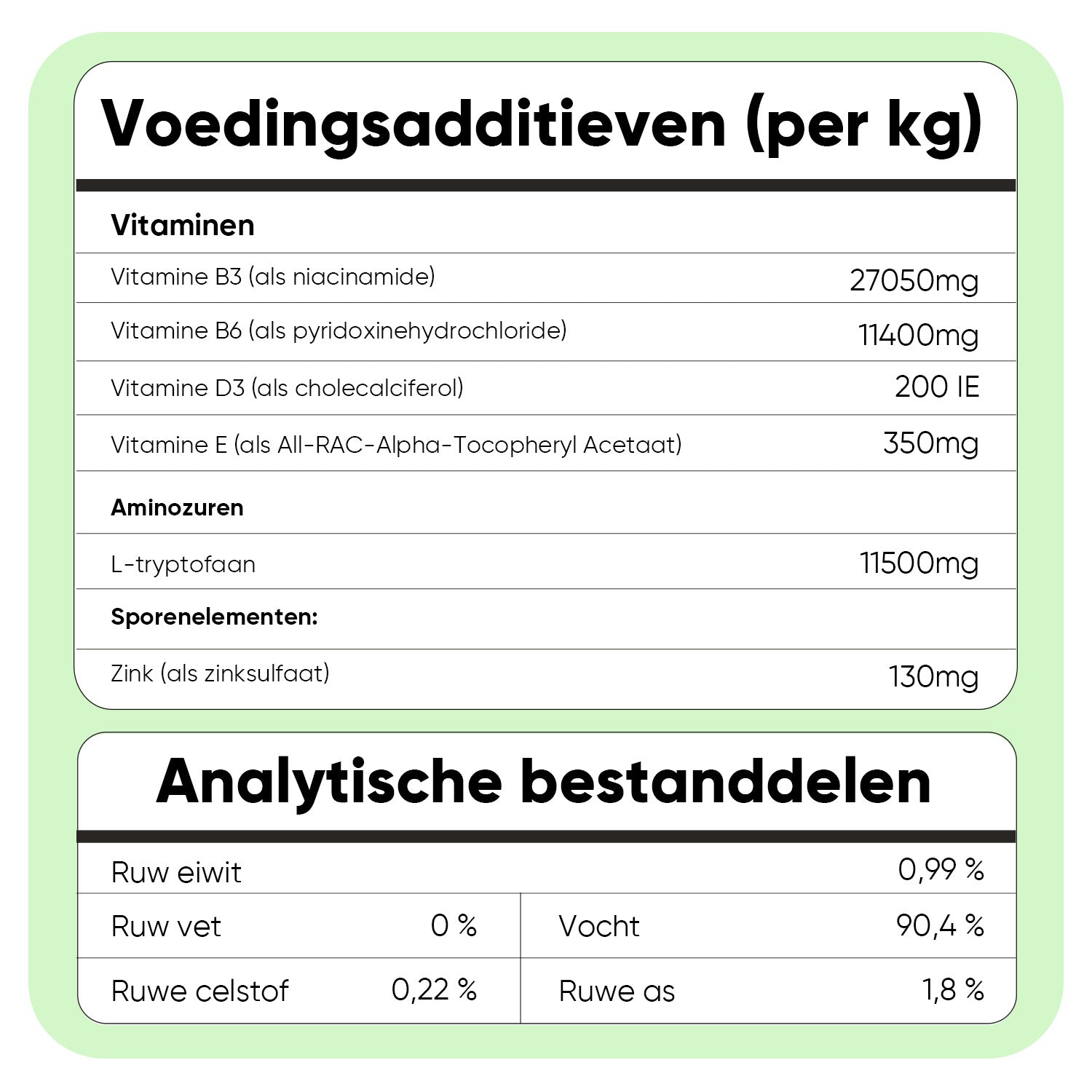 Kalmerende druppels voor honden