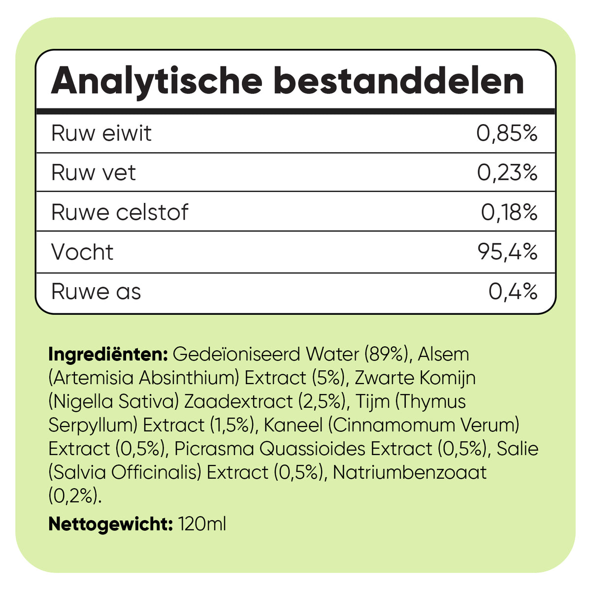 Alsem complex voor katten