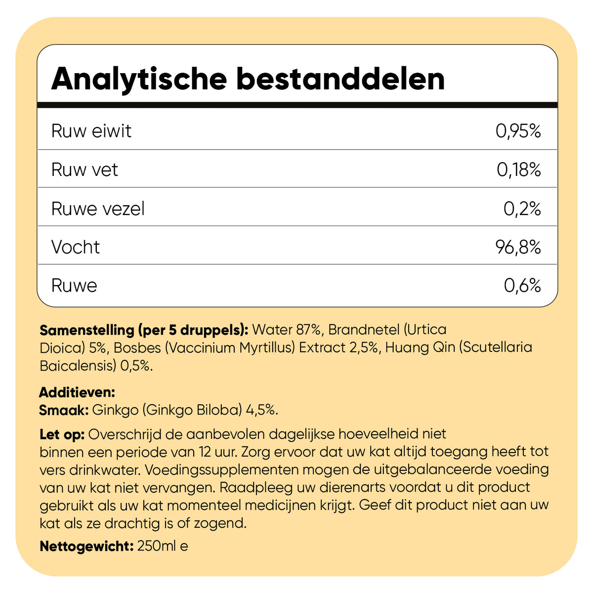 Anti-jeuk druppels voor katten