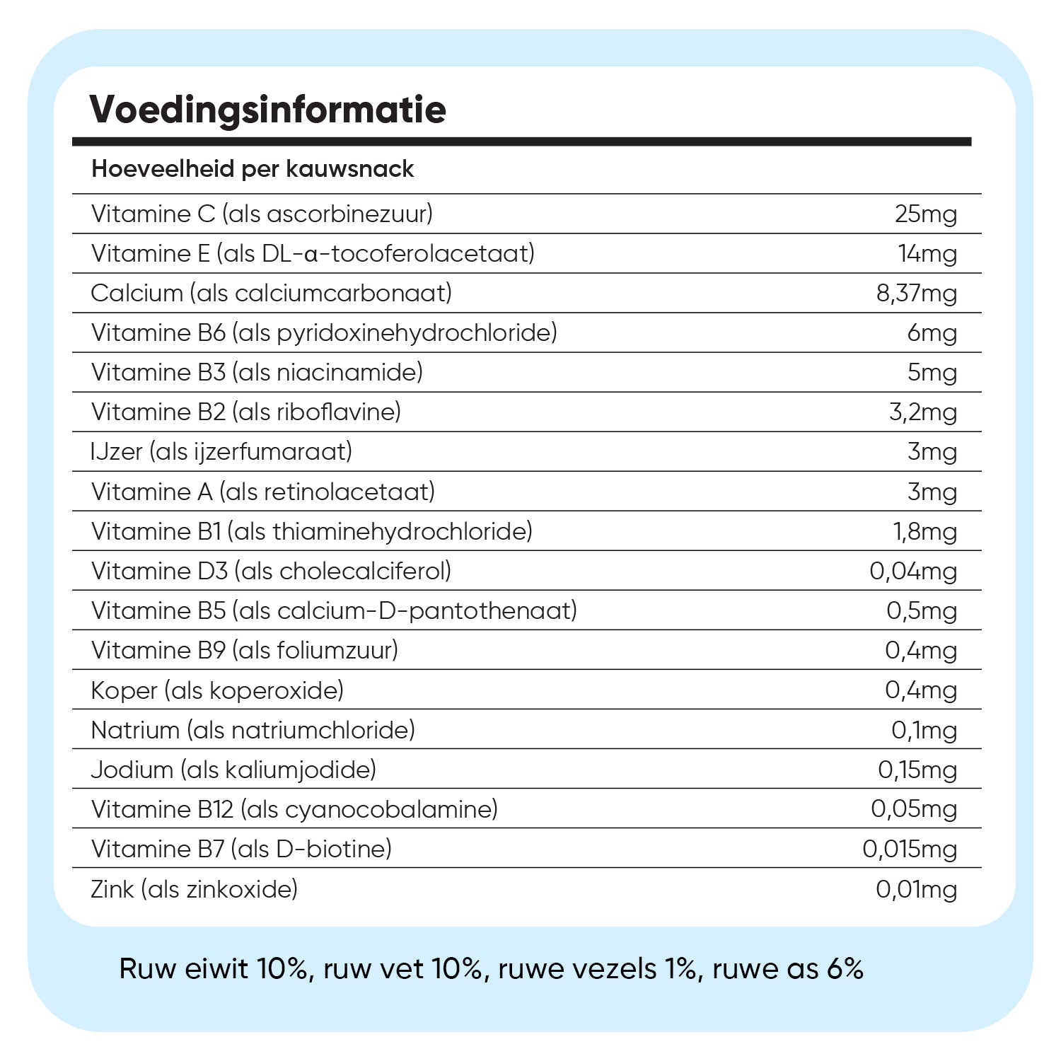 Multivitamine met mineralen voor katten, 120 zachte kauwtabletten