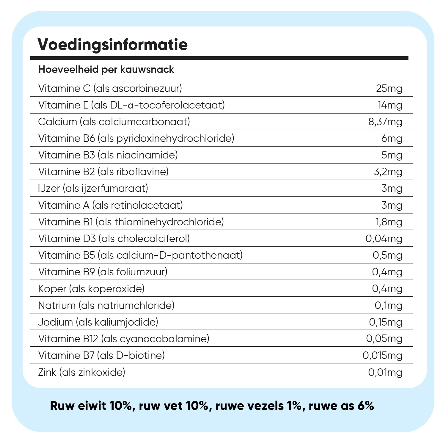 Multivitamine met mineralen voor honden, 120 zachte kauwtabletten