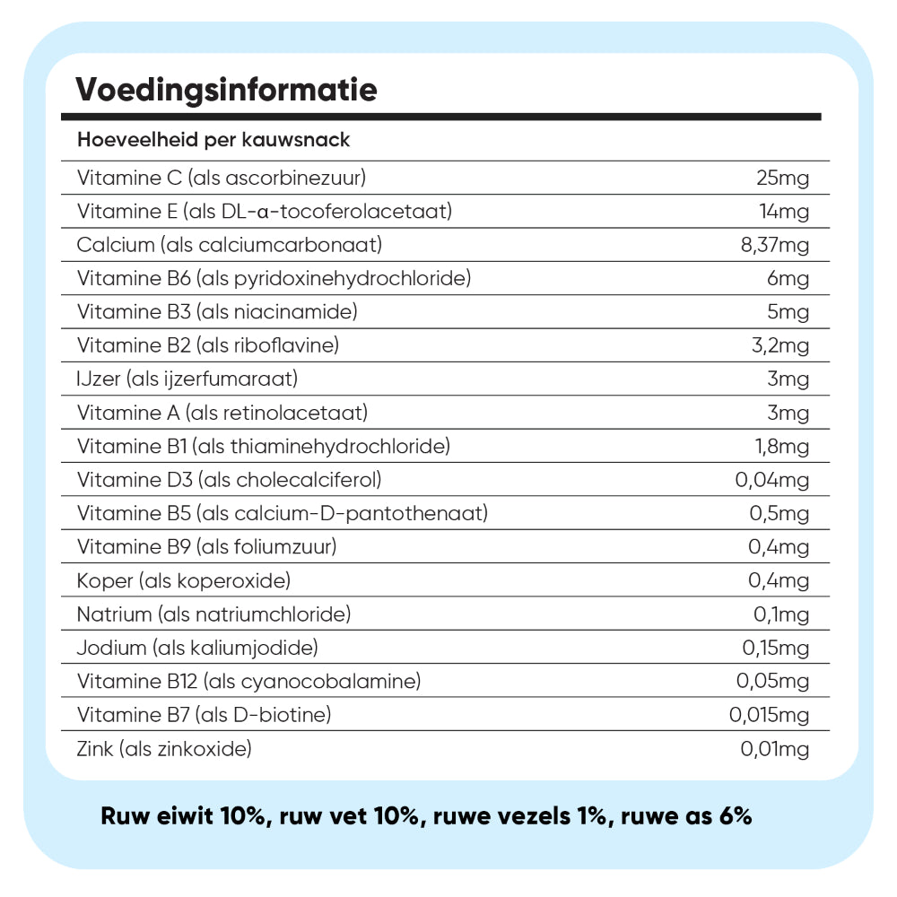 Multivitamine met mineralen voor honden, 120 zachte kauwtabletten