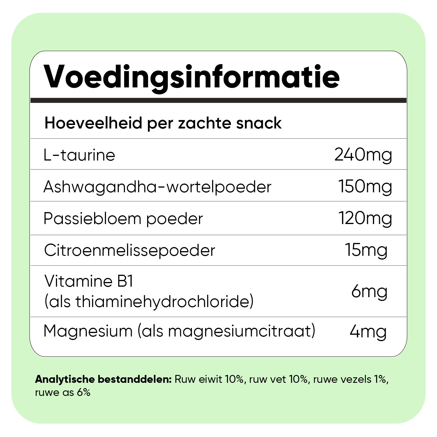 Kalmerende Kauwsnacks voor Honden
