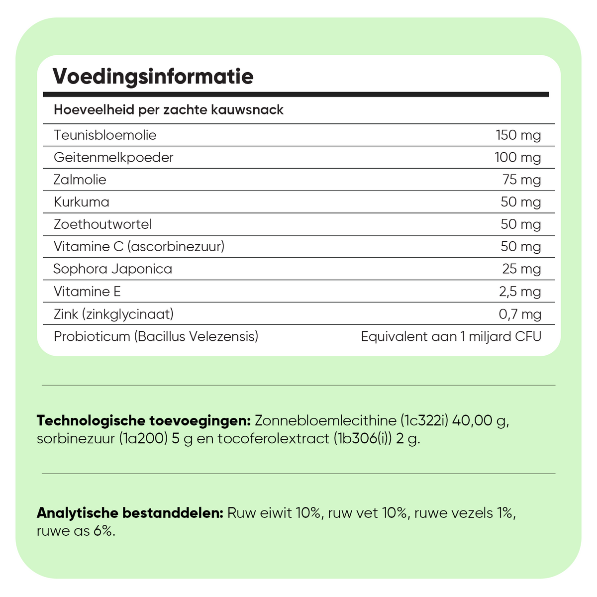 Anti-jeuk kauwsnacks voor honden met probiotica - 120 stuks