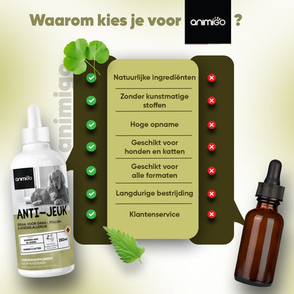 animigo-nl-itch-relief-liquid-05.jpg